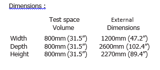 Dimensions Dimensions