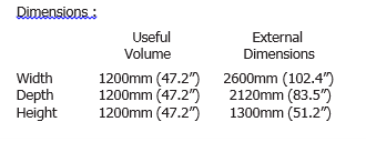 Dimensions Dimensions
