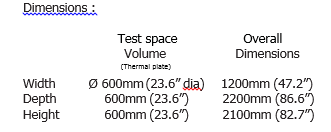 Space Simulator Vacuum chamber 200L Dimensions Space Simulator Vacuum chamber 200L Dimensions
