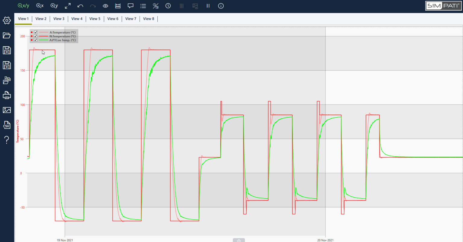 Simpati Control Software | Weiss Technik
