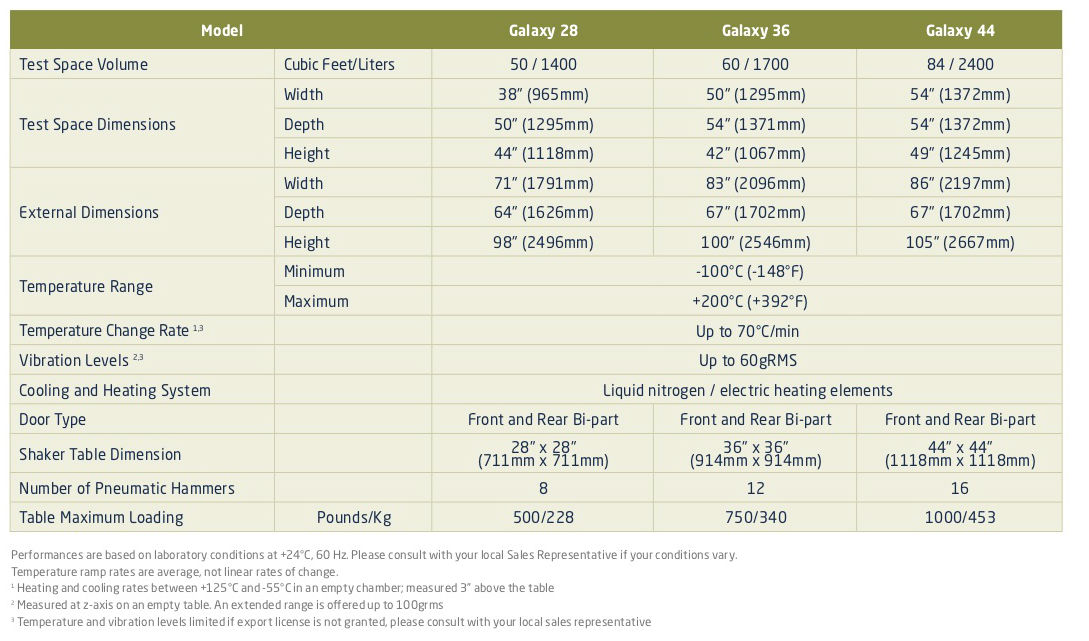 Galaxy Brochure